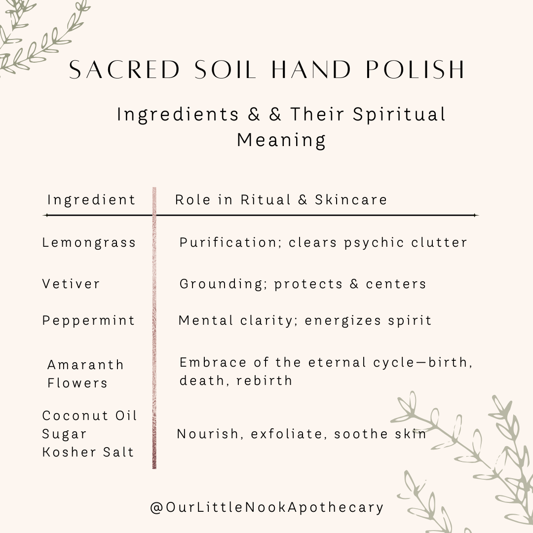 Sacred Soil Hand Polish