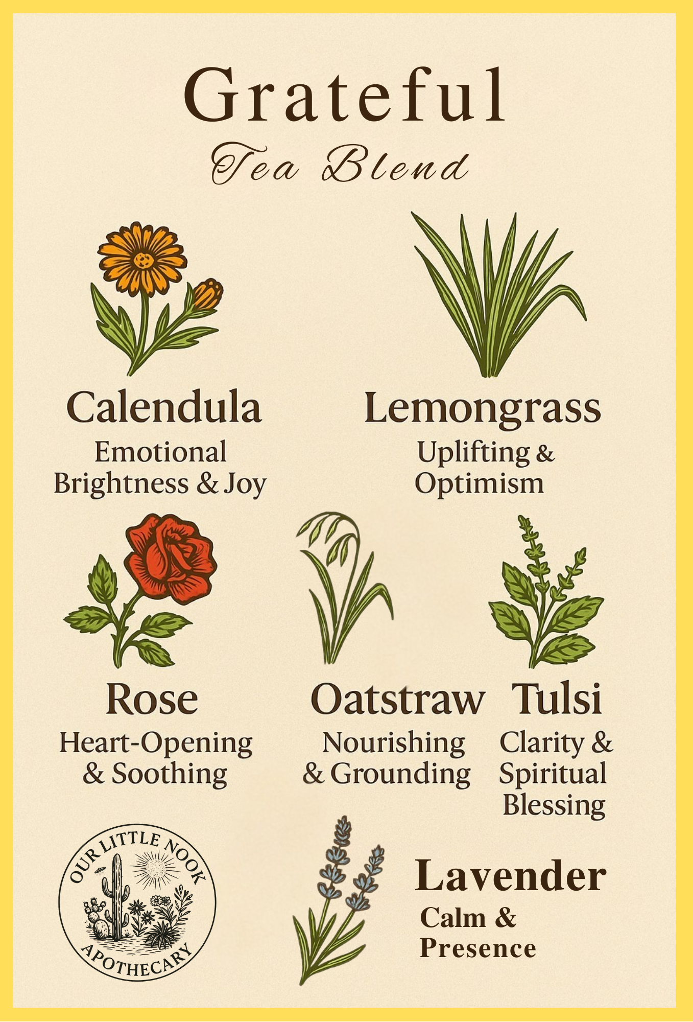 Tea blend label with illustrations of herbs and their benefits on a yellow background