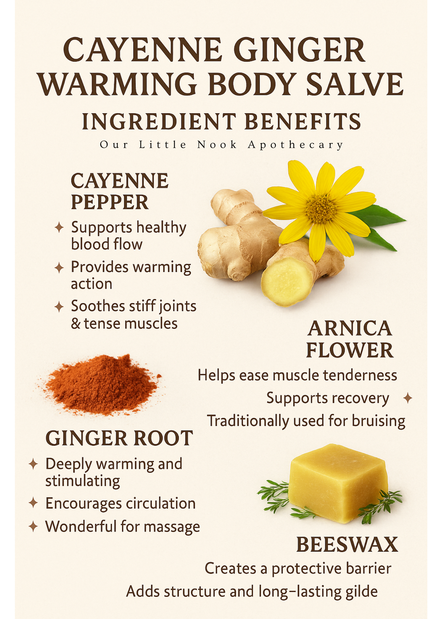 Cayenne Ginger Warming Body Salve ingredient benefits.