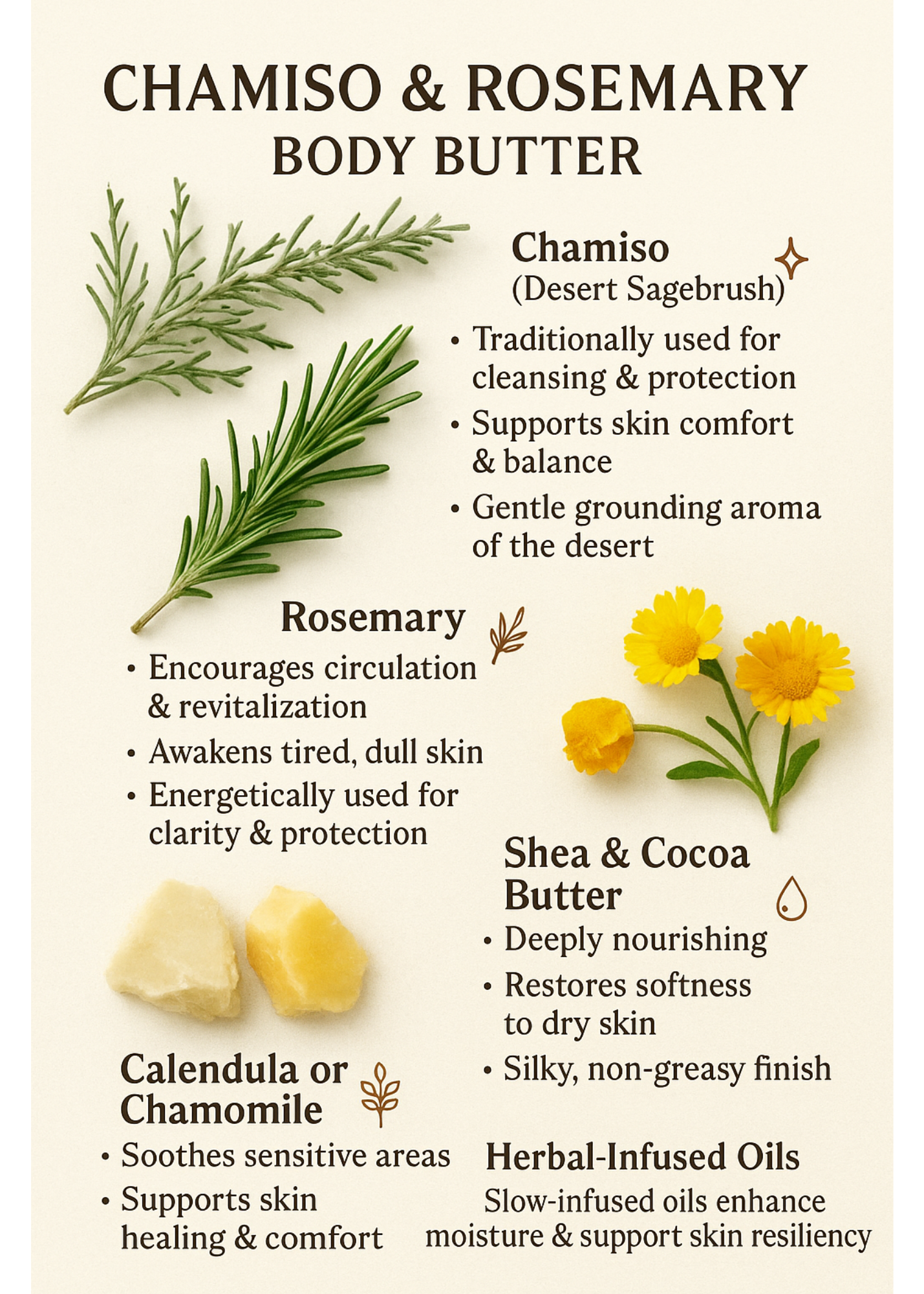 Product description of Chamiso & Rosemary body butter.