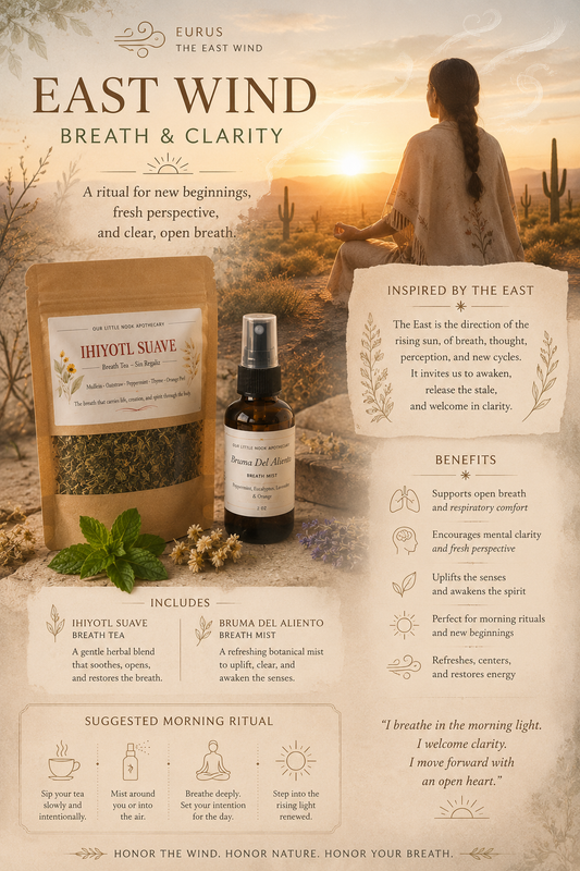 East Wind Bundle - Breath & Clarity