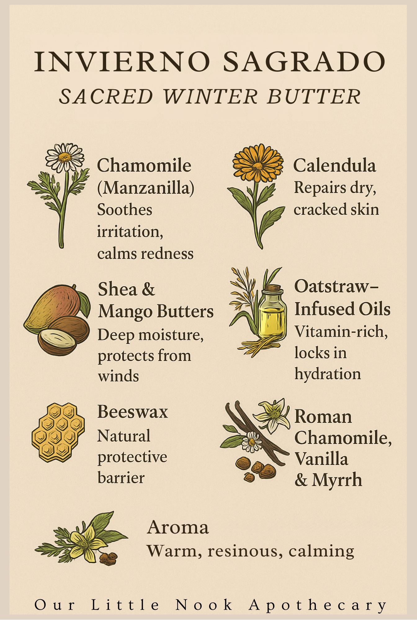 Product label for 'Invierno Sagrado Sacred Winter Butter' with botanical illustrations and descriptions.