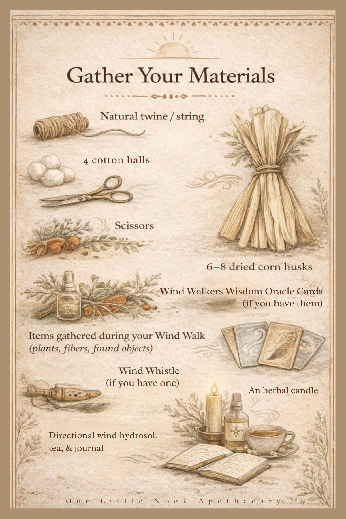 Illustrated list of materials for a Corn Husk Doll Workshop