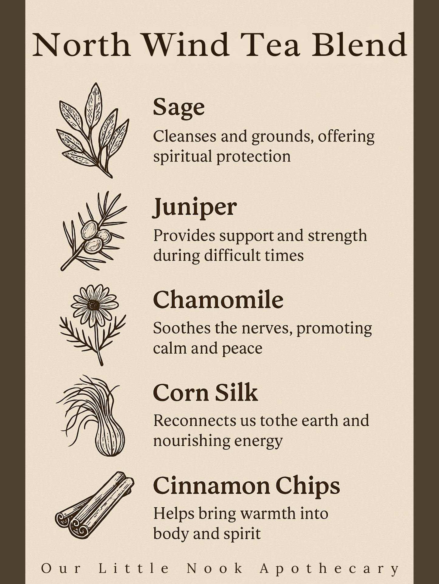 North Wind Tea Blend description with herbs and their benefits on a beige background