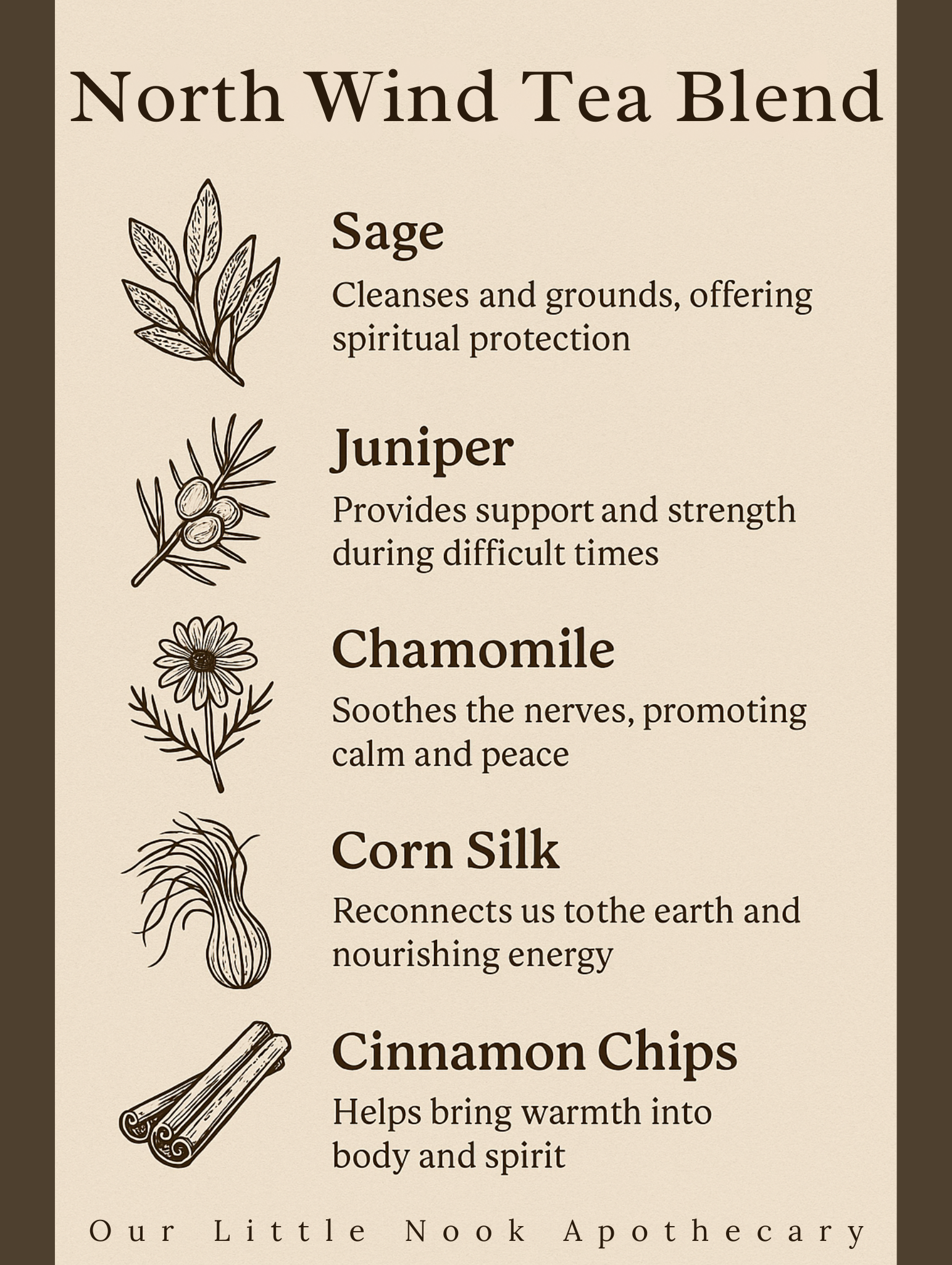 North Wind Tea Blend description with herbs and their benefits on a beige background