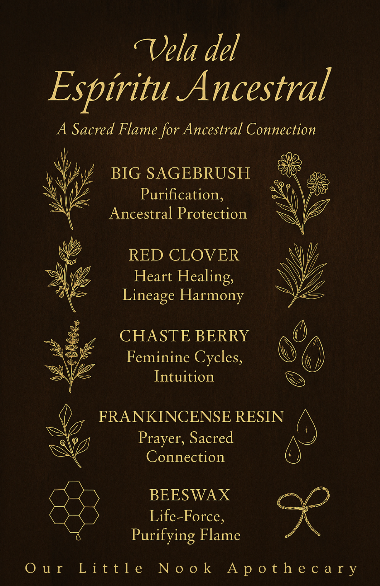 Product packaging for 'Vela del Espíritu Ancestral' with herbal illustrations and descriptions on a dark background.