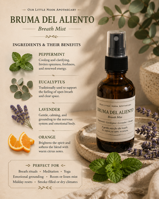 Bruma del Aliento - Breath Mist